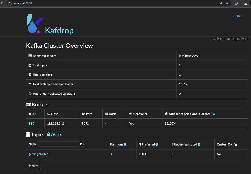 Kafka Cluster Overview | Kafdrop